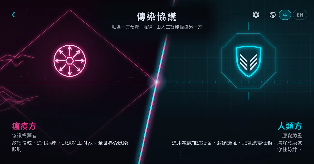 遊戲畫面：選擇陣營，瘟疫方或人類方