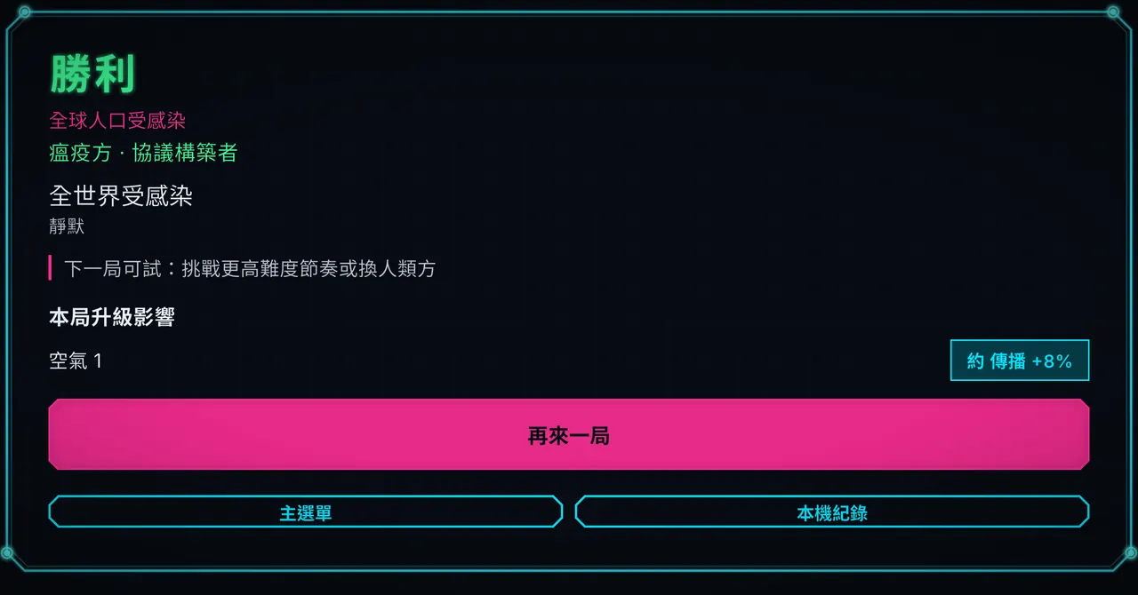 遊戲畫面：結算，全球人口受感染